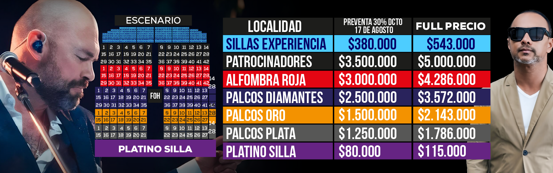 Localidades y precios