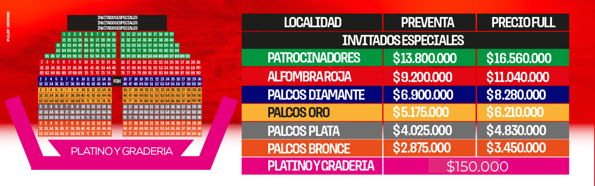 Localidades y precios