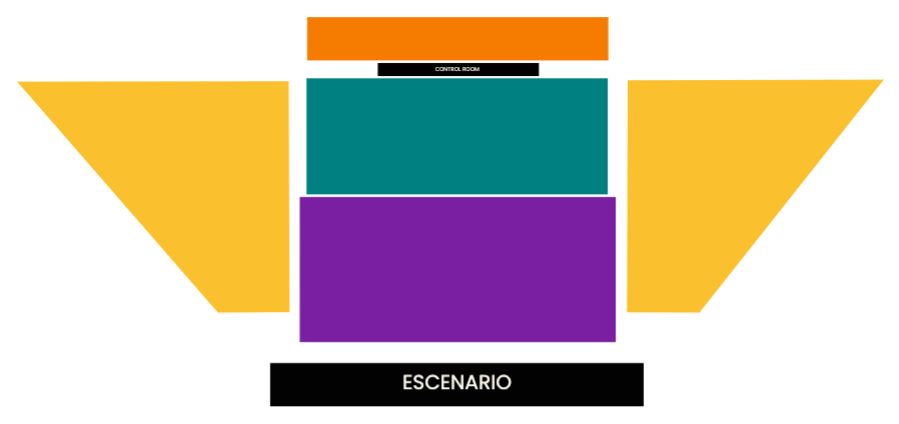 Plano del recinto